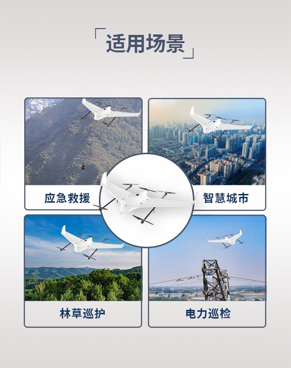 垂直起降固定翼無人機(jī)FY-D01設(shè)備(圖3)