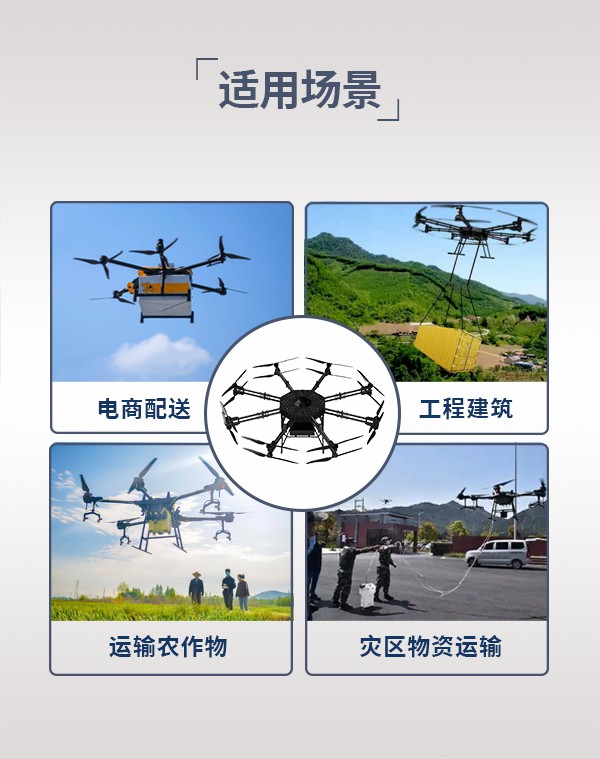 運(yùn)輸無人機(jī)YS-02型(圖3)