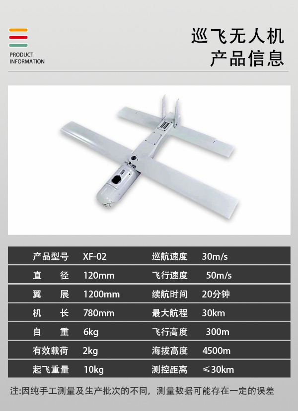 巡飛無(wú)人機(jī)xf03型(圖2)