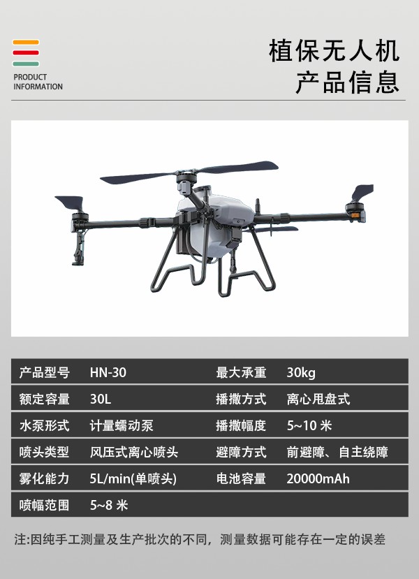 30L農(nóng)業(yè)植保無人機HN-30型(圖2)