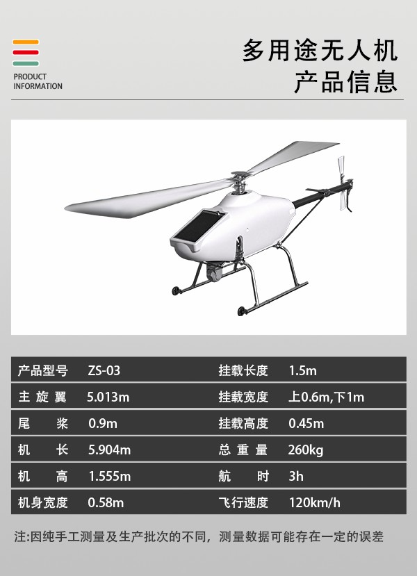 固定翼垂直起降無(wú)人機(jī) ZS-03型(圖2)