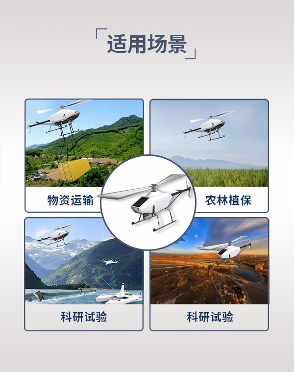 固定翼垂直起降無(wú)人機(jī) ZS-03型(圖3)