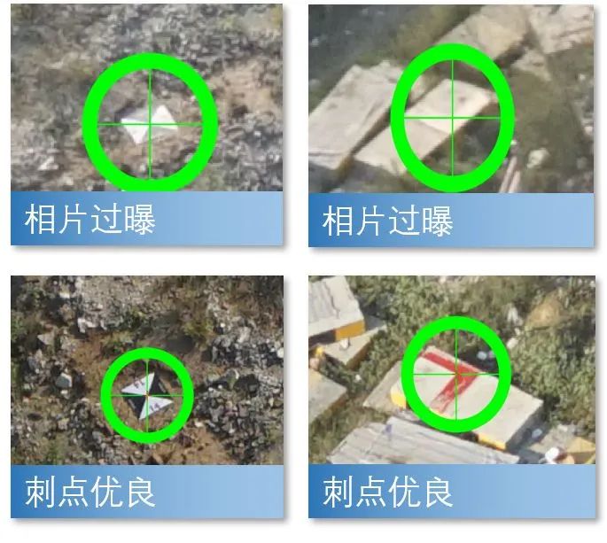 無人機(jī)傾斜攝影測量技術(shù)標(biāo)準(zhǔn)，從硬件到軟件都有了。(圖4)