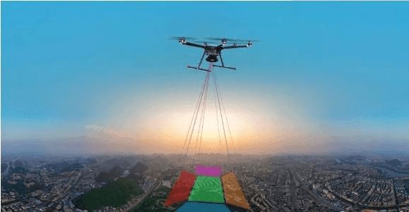 無人機(jī)傾斜攝影測量技術(shù)標(biāo)準(zhǔn)，從硬件到軟件都有了。(圖1)