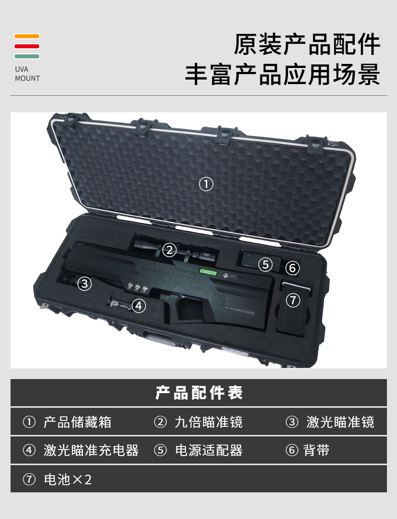 無(wú)人機(jī)反制槍原理是什么(圖1)