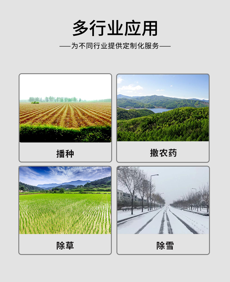 無(wú)人機(jī)發(fā)展尖端農(nóng)業(yè)(圖1) 無(wú)人機(jī)發(fā)展尖端農(nóng)業(yè)(圖1)