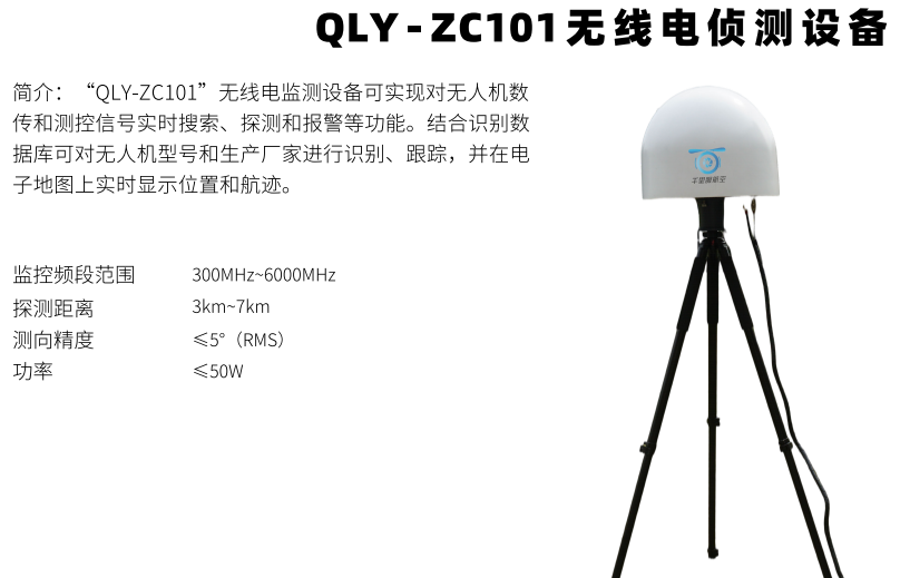 無線電探測與反制是無人機(jī)干擾的主要解決手段(圖2) 無人機(jī)干擾