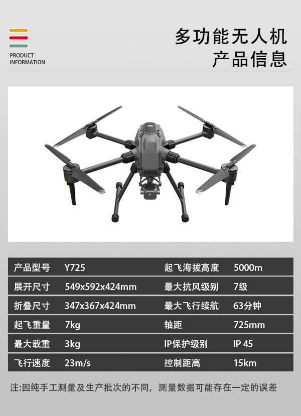 多功能無人機(jī)Y-725型型(圖2)
