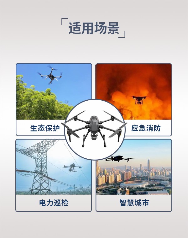 多功能無人機(jī)Y-725型(圖3)